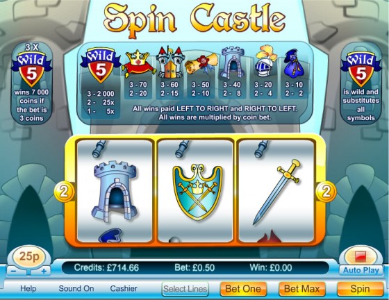 Spin Castle Bingo Bar